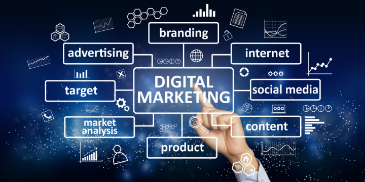 What is Digital Marketing and How Does It Work